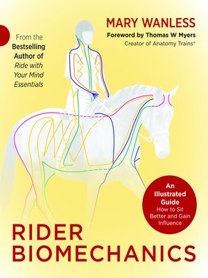 cover image of Rider Biomechanics